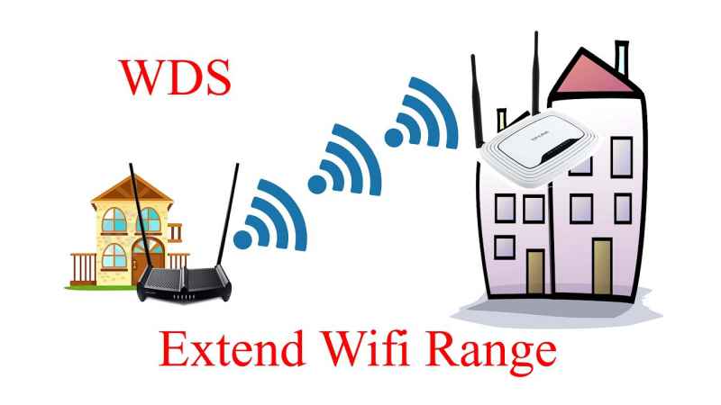 How To Extend WiFi To Garage